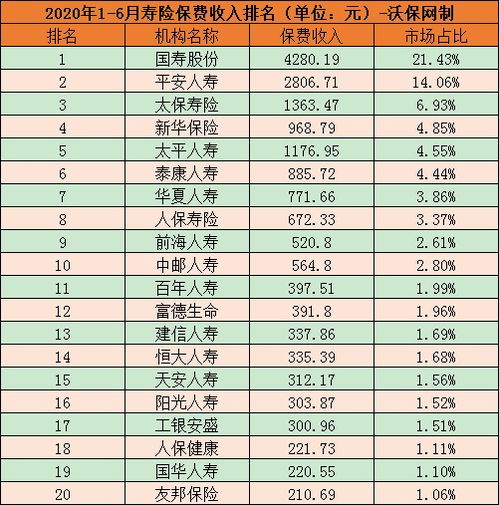 大公司與小保險(xiǎn)公司 在互聯(lián)網(wǎng)時(shí)代如何選擇與甄別